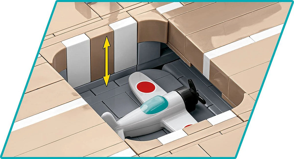 Flugzeugträger IJN AKAGI