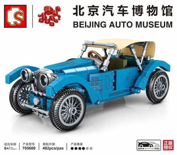 Blaues Oldtimer Cabrio