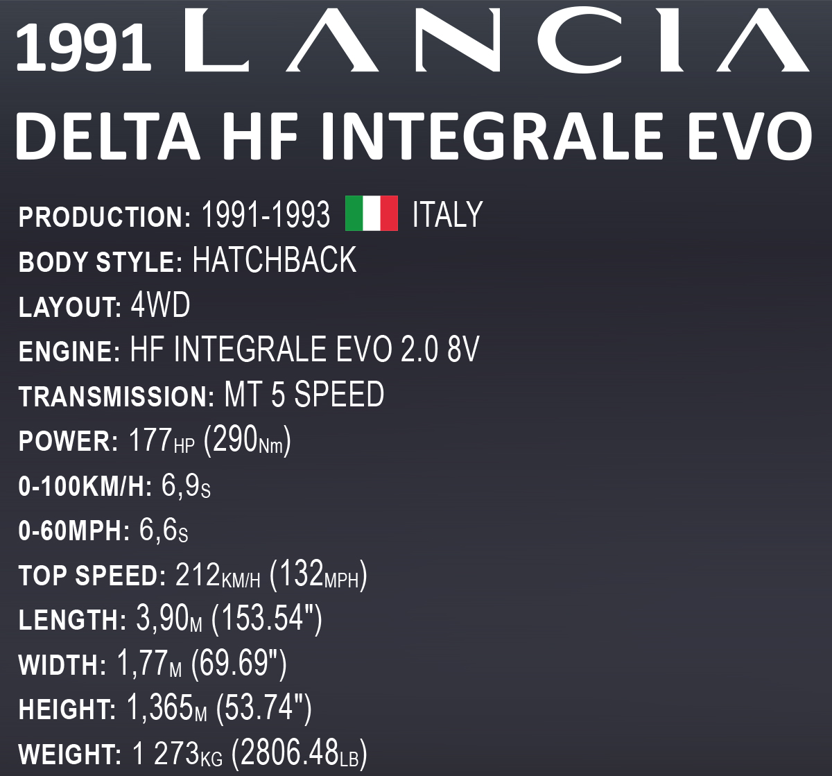 COBI Lancia Delta HF Integrale EVO - Executive Edition – Bild 9