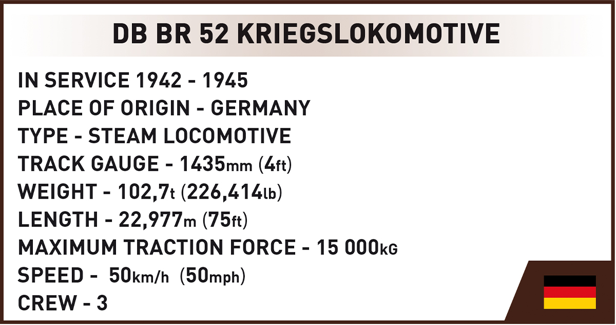 COBI Kriegslokomotive Baureihe 52 – Bild 11
