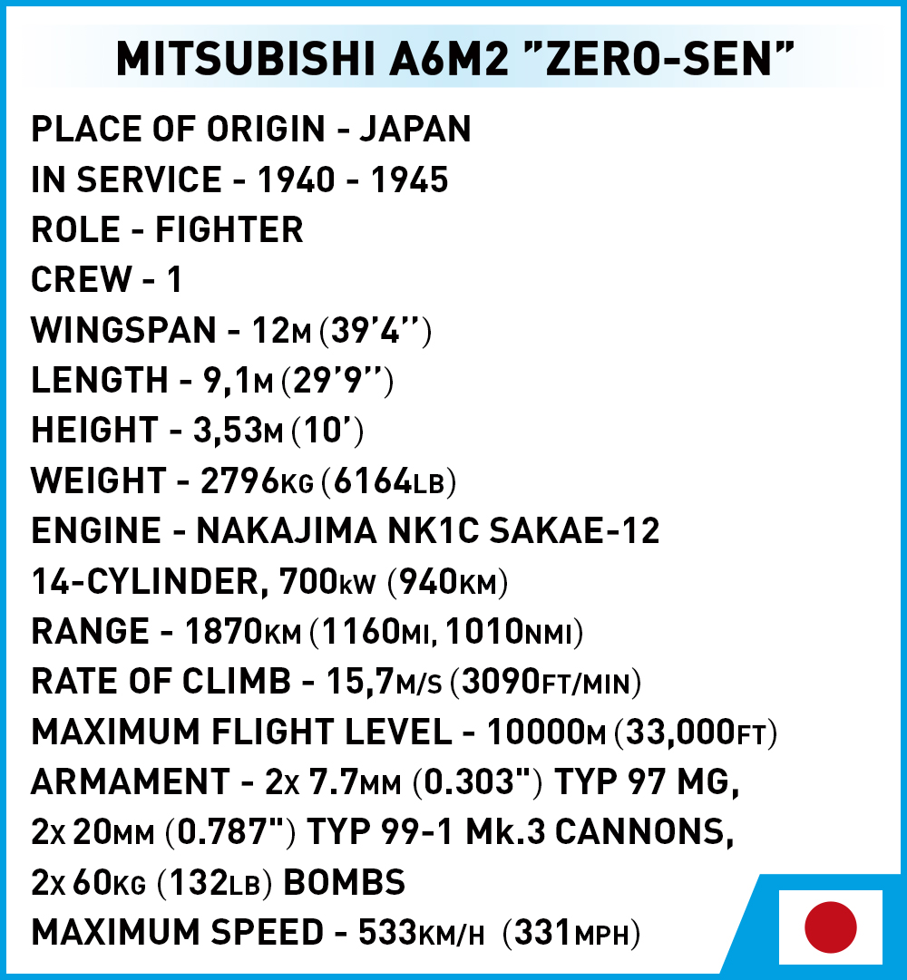 COBI Mitsubishi A6M2 "Zero-Sen" – Bild 8