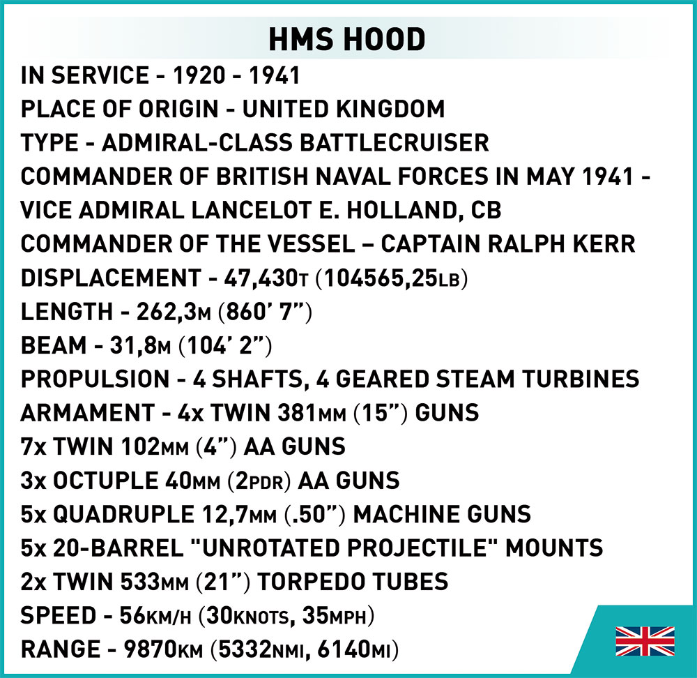 COBI HMS Hood – Bild 10