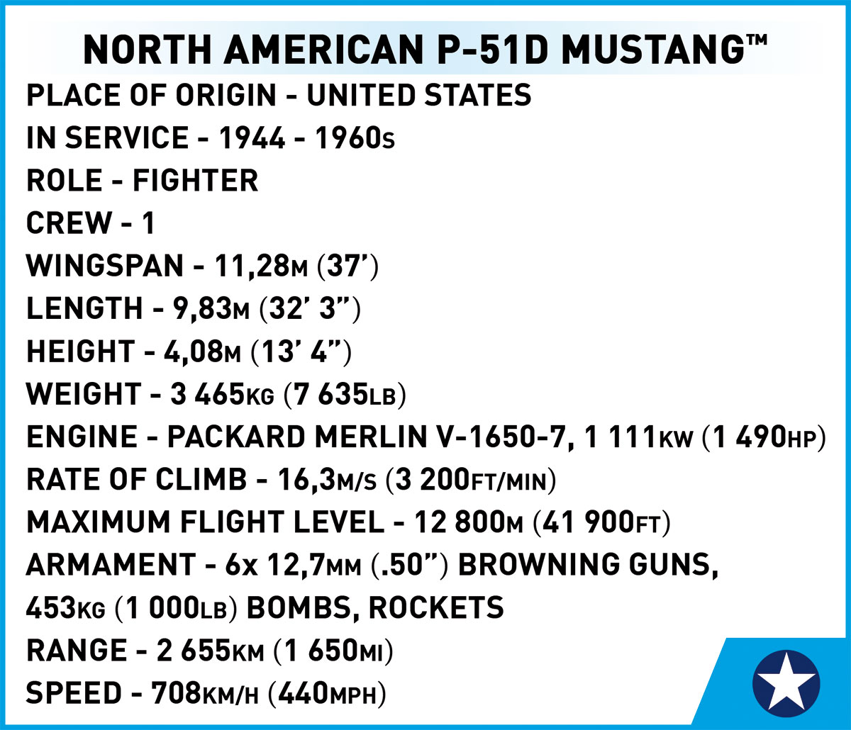 COBI P-51D Mustang™ – Bild 9