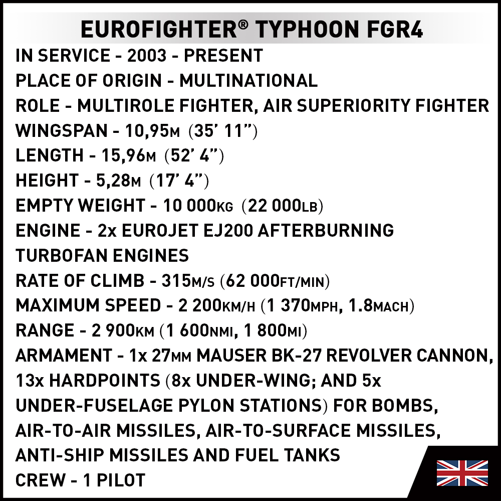 COBI Eurofighter Typhoon FGR4 "GiNA" – Bild 10
