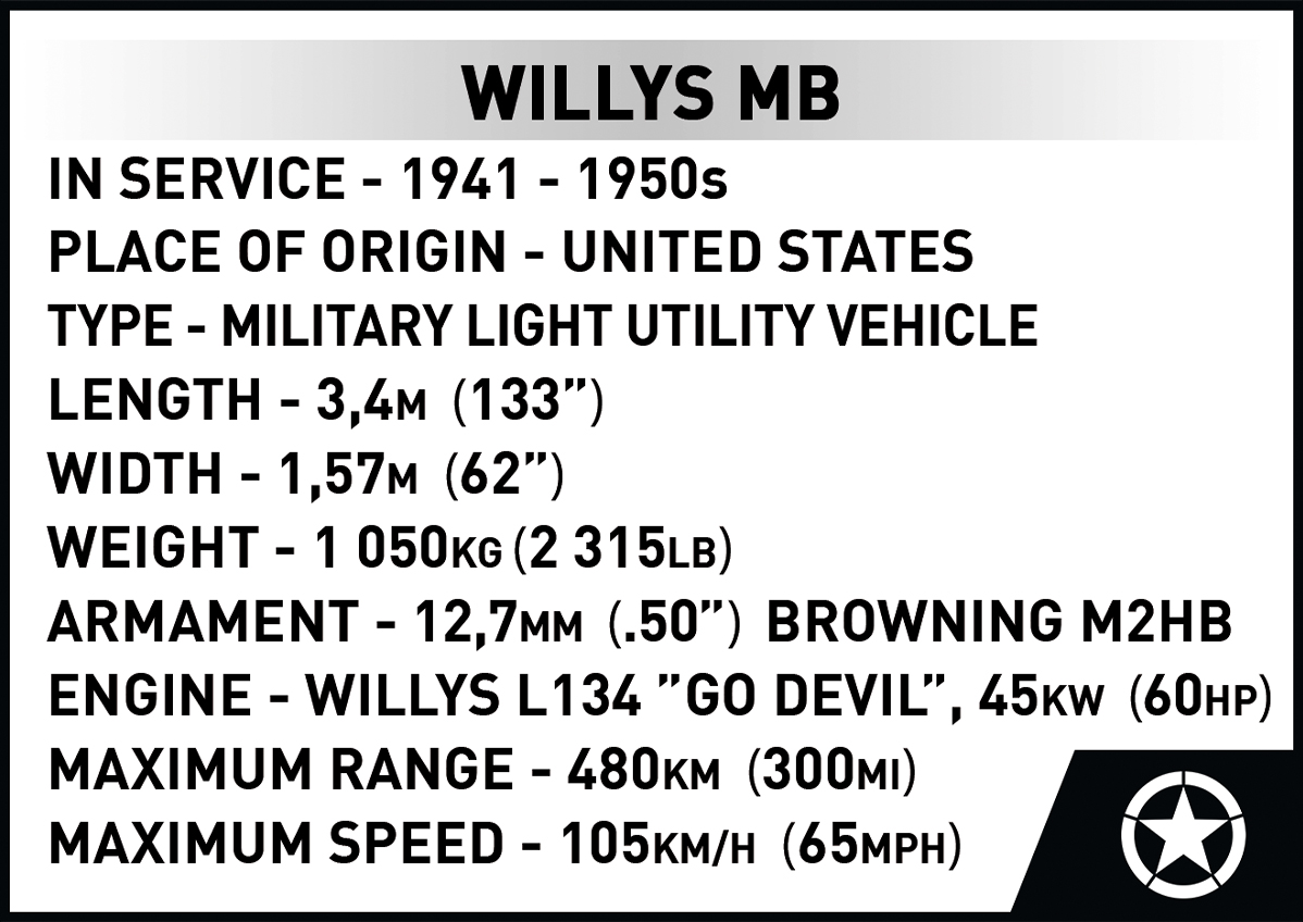 COBI 2805 Willys® MB Jeep® 1:12 | 1207 Teile – Bild 12
