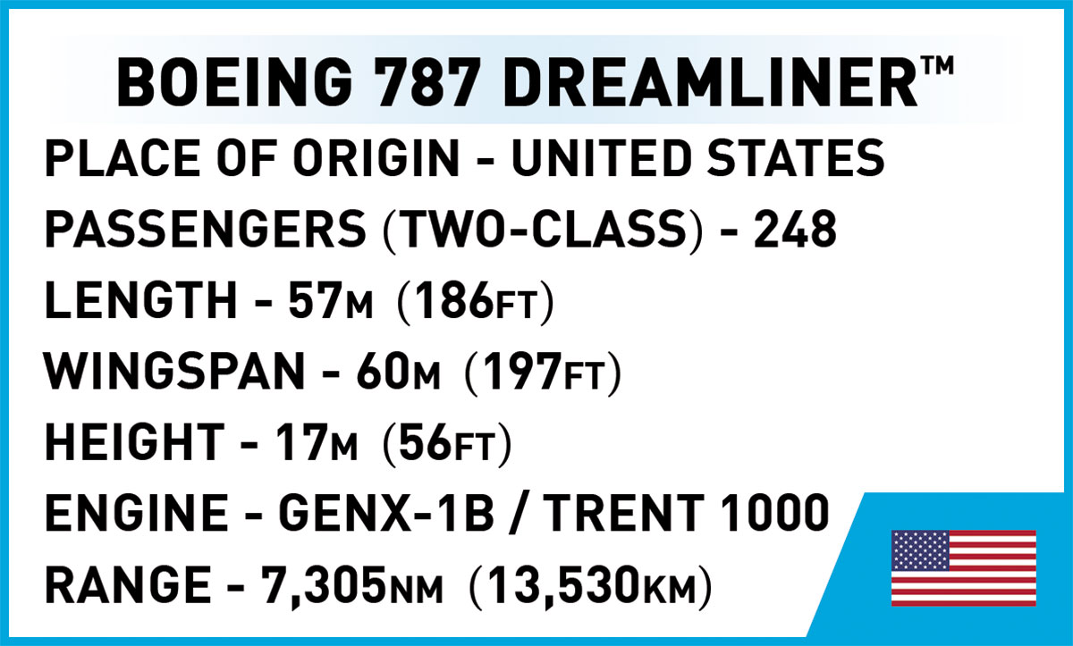 COBI 26603 Boeing™ 787™ Dreamliner™ (1:110) | Flugzeug Bauset – Bild 10